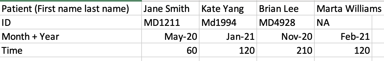Messy Data Screenshot